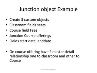 Junction object Example
• Create 3 custom objects
• Classroom fields seats
• Course field Fees
• Junction Course offerings
• Fields start date, enddate
• On course offering have 2 master detail
relationship one to classroom and other to
Course
www.victoriousdigital.in
 