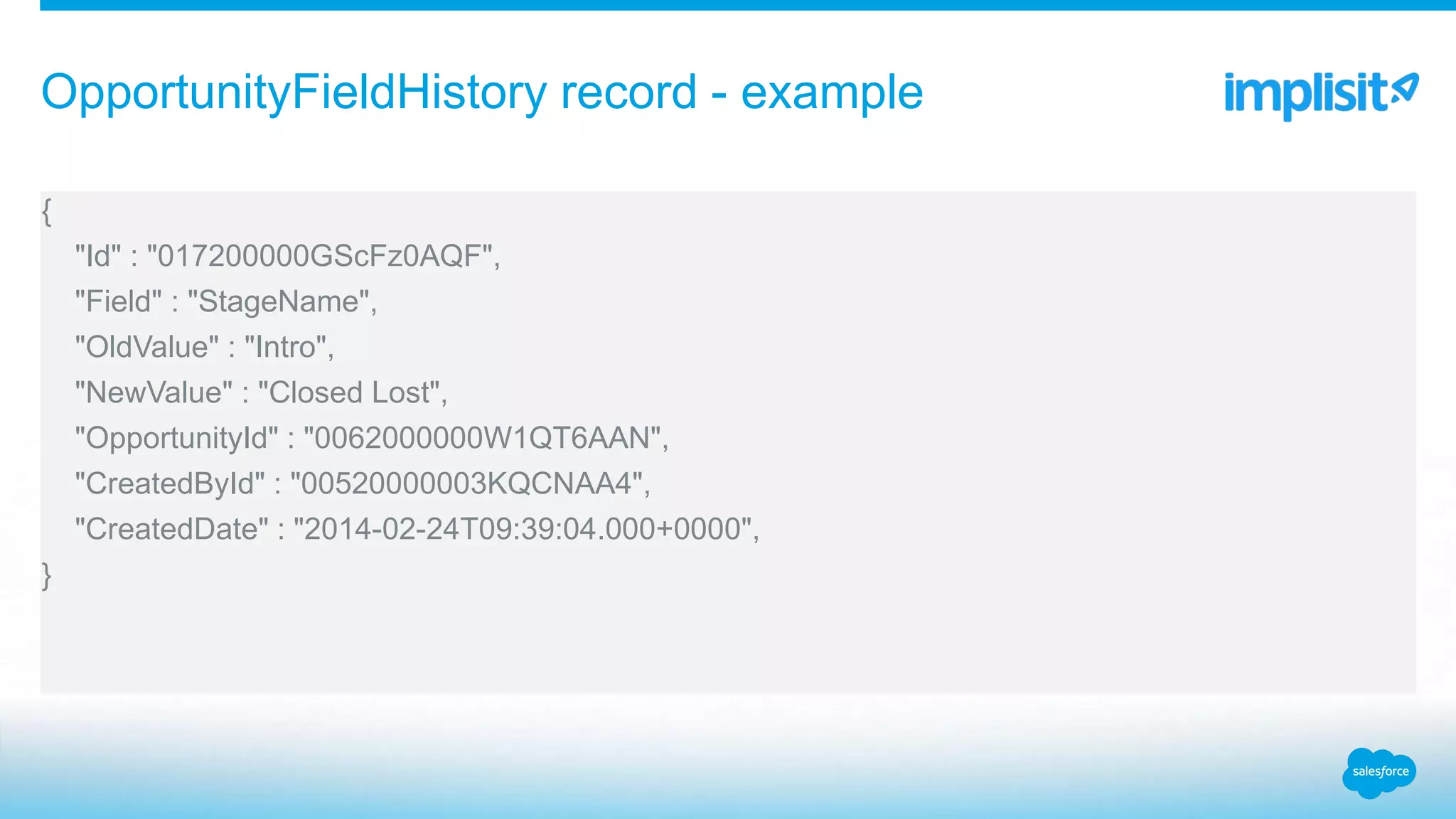 {
"Id" : "017200000GScFz0AQF",
"Field" : "StageName",
"OldValue" : "Intro",
"NewValue" : "Closed Lost",
"OpportunityId" : "0062000000W1QT6AAN",
"CreatedById" : "00520000003KQCNAA4",
"CreatedDate" : "2014-02-24T09:39:04.000+0000",
}
OpportunityFieldHistory record - example
 