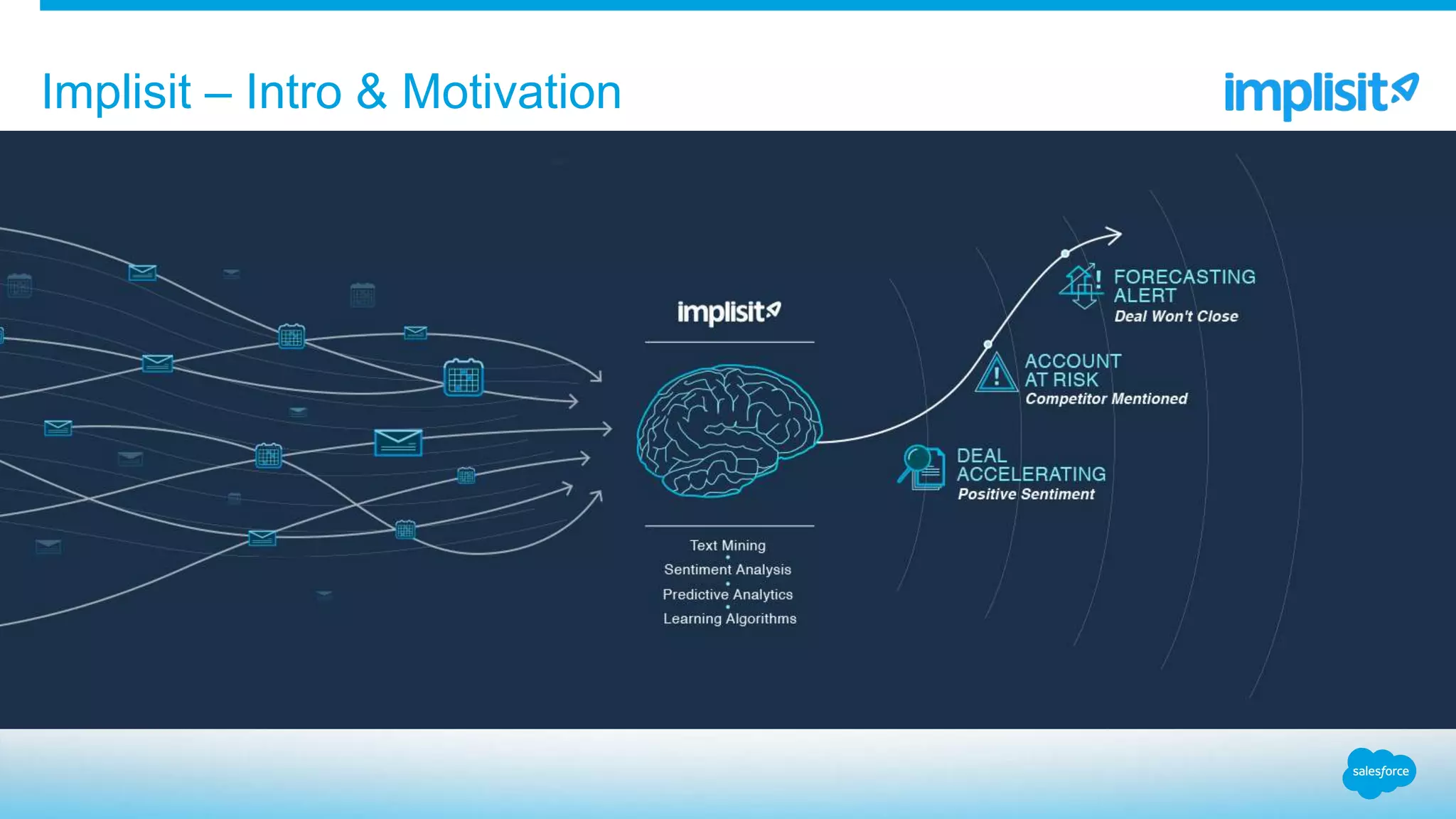 Implisit – Intro & Motivation
 