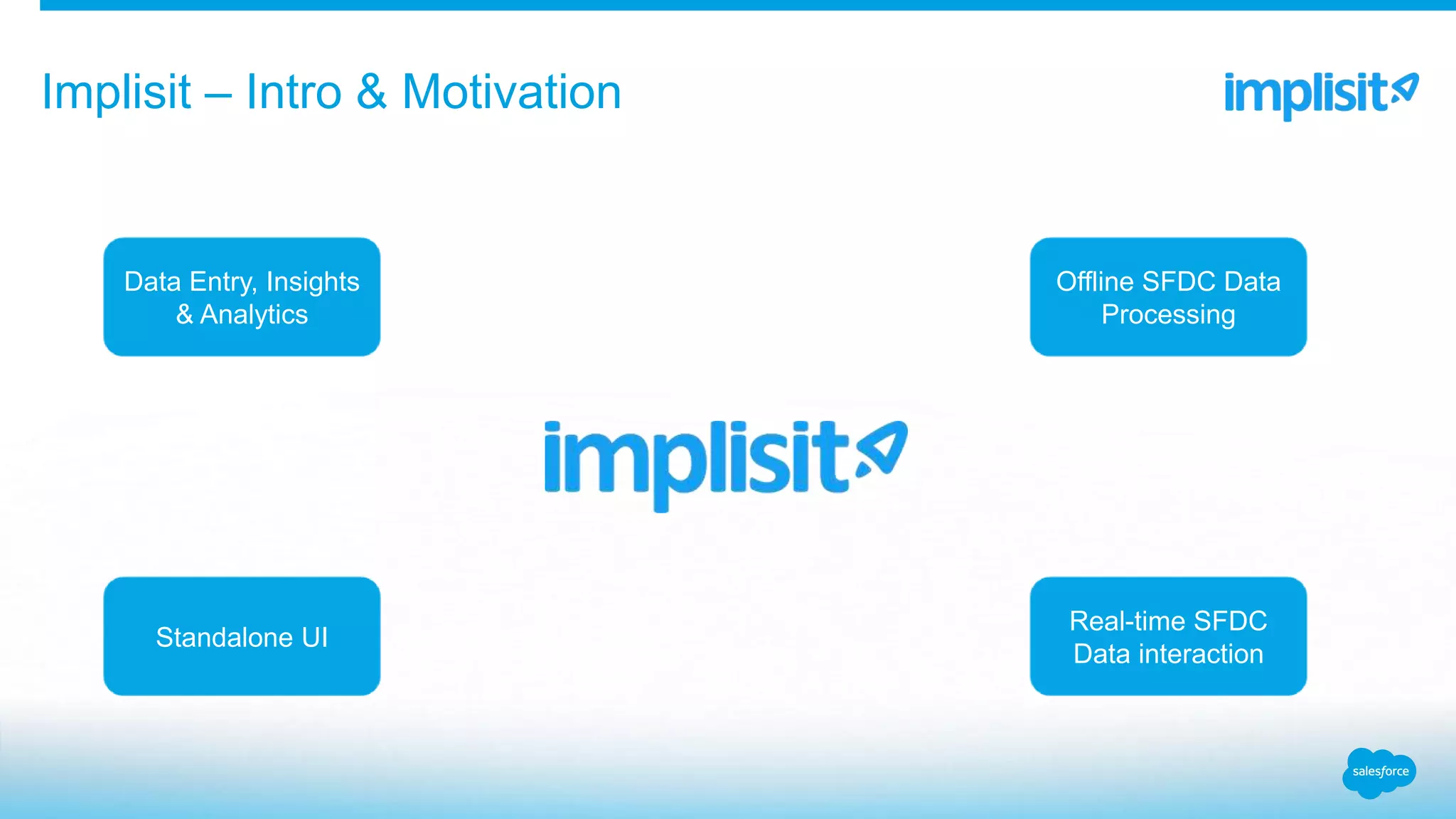 Implisit – Intro & Motivation
Data Entry, Insights
& Analytics
Standalone UI
Real-time SFDC
Data interaction
Offline SFDC Data
Processing
 