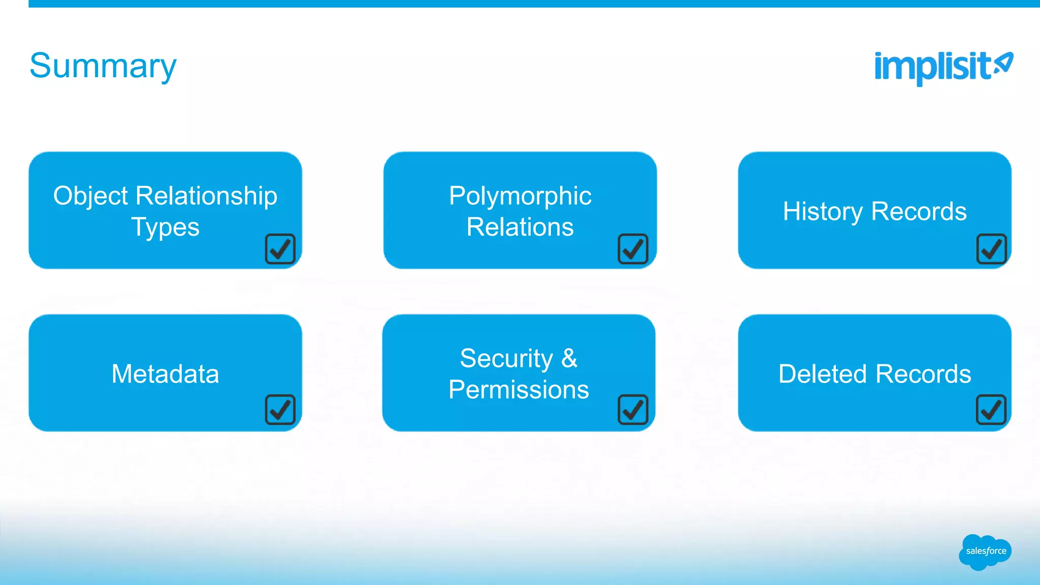 Summary
Object Relationship
Types
Polymorphic
Relations
Security &
Permissions
Deleted RecordsMetadata
History Records
 