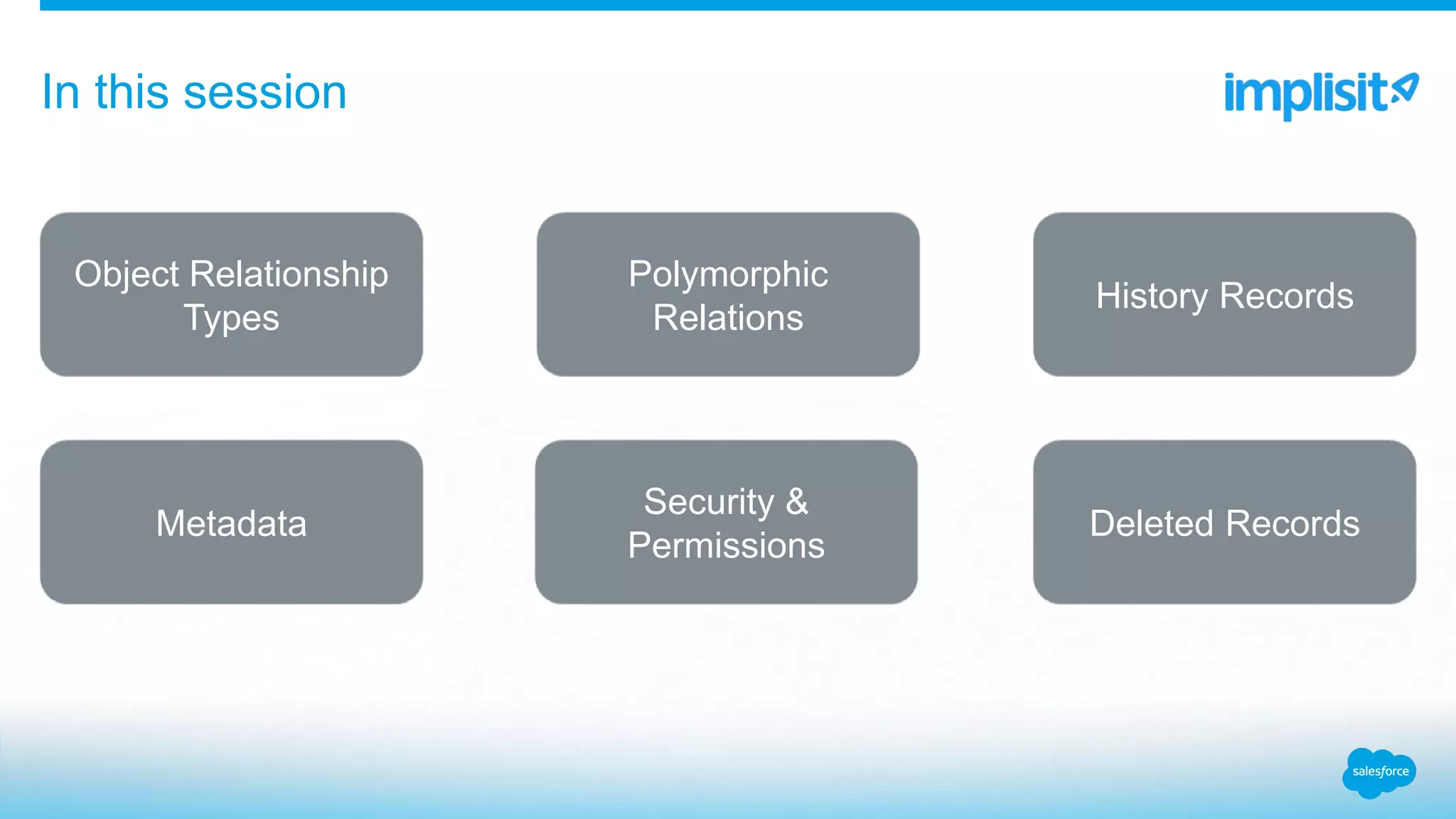 In this session
Object Relationship
Types
Polymorphic
Relations
Security &
Permissions
Deleted RecordsMetadata
History Records
 