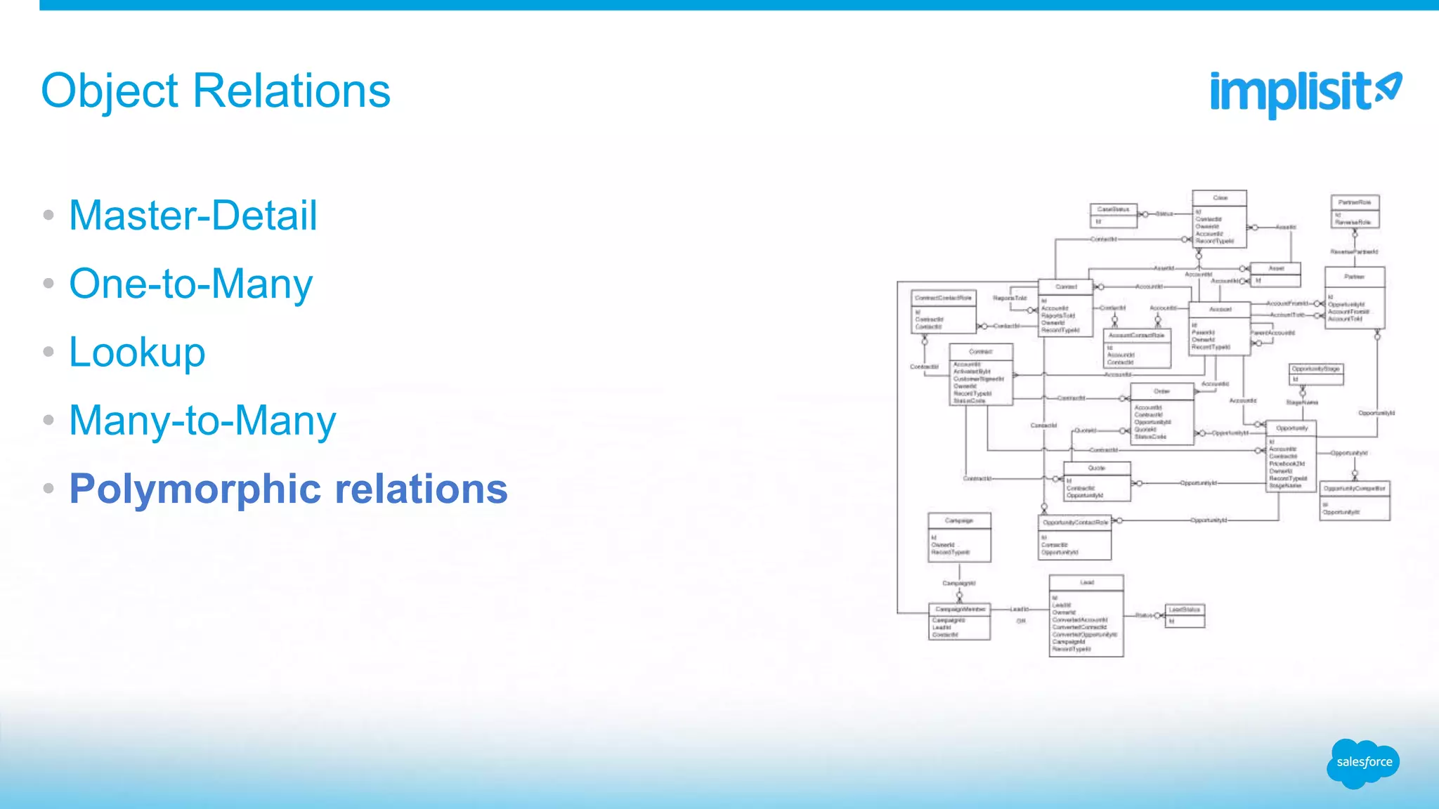 • Master-Detail
• One-to-Many
• Lookup
• Many-to-Many
• Polymorphic relations
Object Relations
 