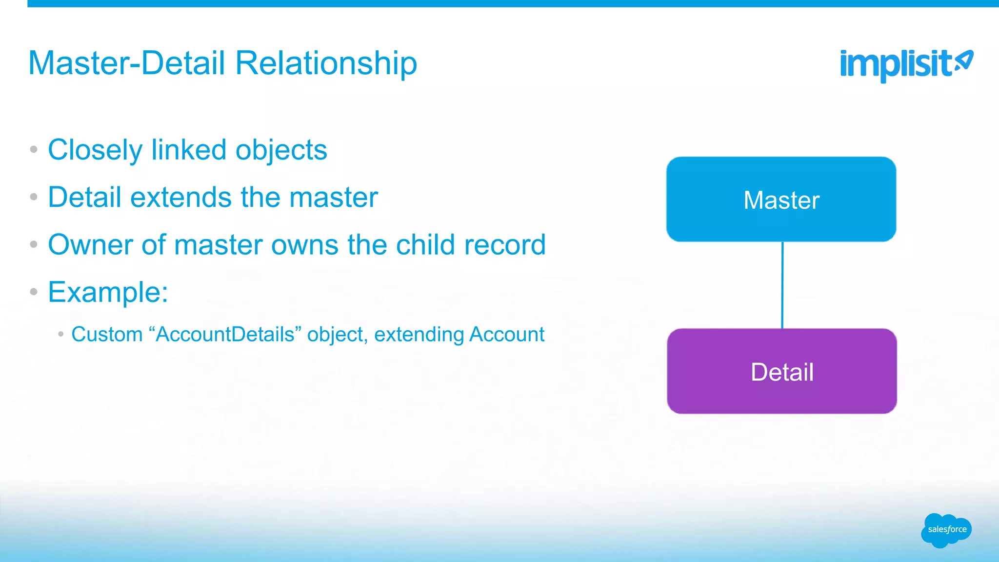 • Closely linked objects
• Detail extends the master
• Owner of master owns the child record
• Example:
• Custom “AccountDetails” object, extending Account
Master-Detail Relationship
Master
Detail
 