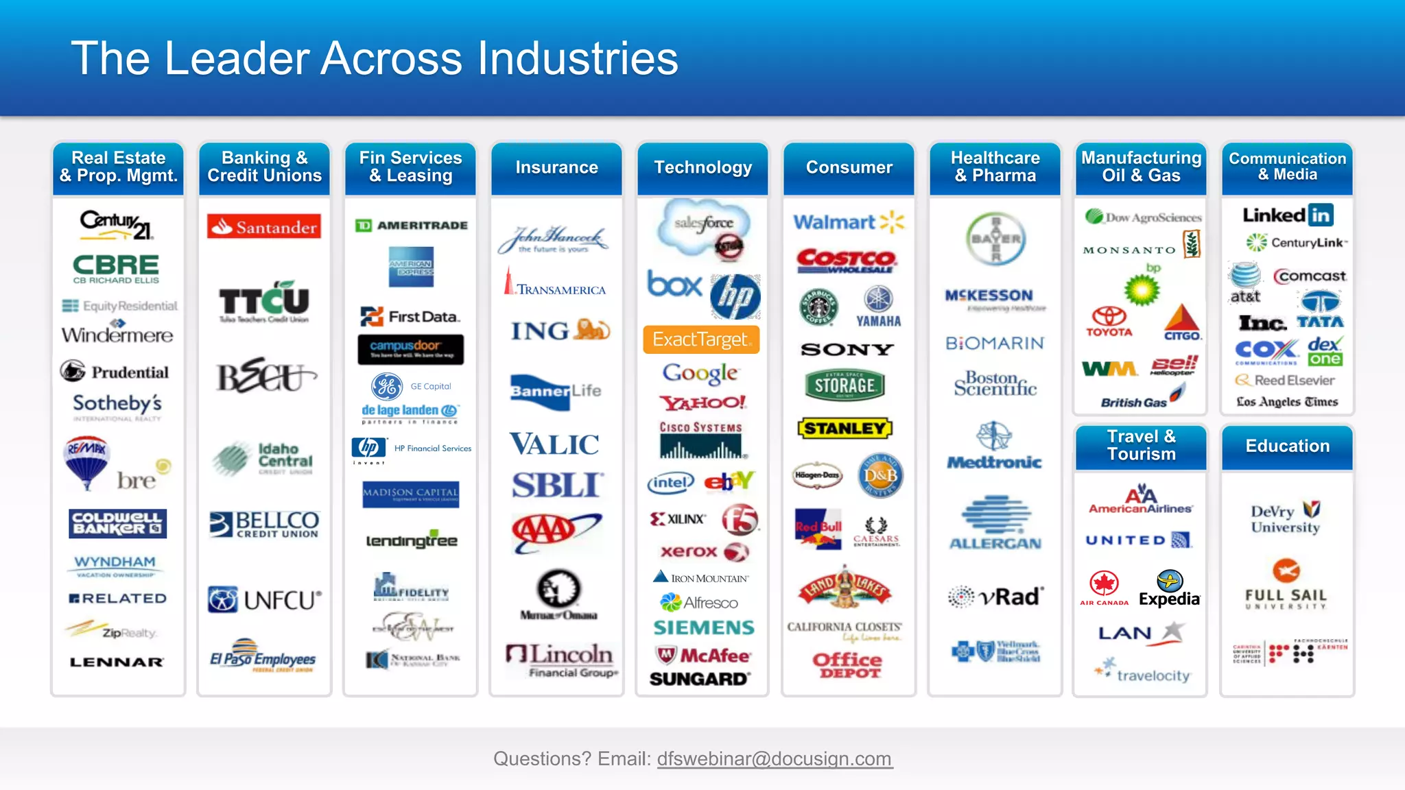 The Leader Across Industries
Questions? Email: dfswebinar@docusign.com
 