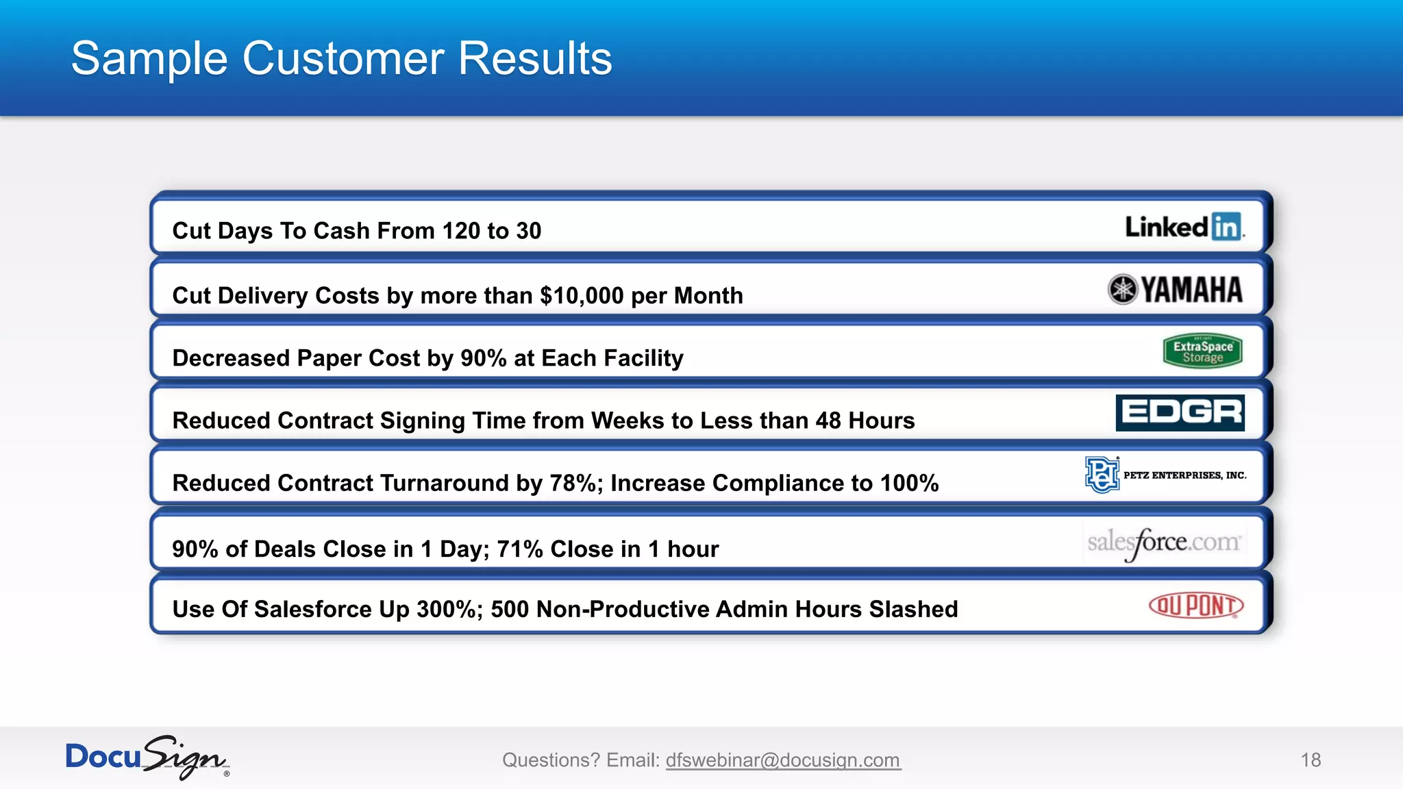 Sample Customer Results
Questions? Email: dfswebinar@docusign.com 18
Cut Days To Cash From 120 to 30
Cut Delivery Costs by more than $10,000 per Month
Reduced Contract Signing Time from Weeks to Less than 48 Hours
Reduced Contract Turnaround by 78%; Increase Compliance to 100%
Decreased Paper Cost by 90% at Each Facility
Increased Revenue by $3.094M Annually90% of Deals Close in 1 Day; 71% Close in 1 hour
Use Of Salesforce Up 300%; 500 Non-Productive Admin Hours Slashed
 