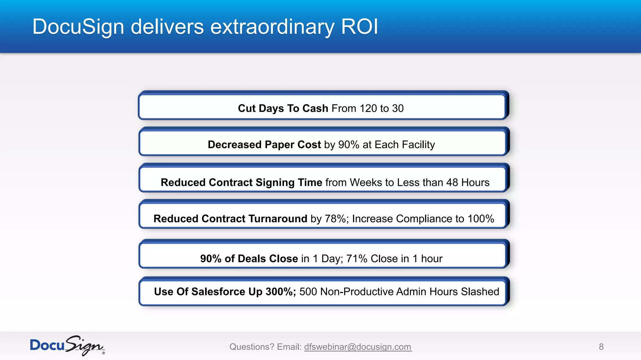 DocuSign delivers extraordinary ROI
Questions? Email: dfswebinar@docusign.com 8
Cut Days To Cash From 120 to 30
Reduced Contract Signing Time from Weeks to Less than 48 Hours
Reduced Contract Turnaround by 78%; Increase Compliance to 100%
Decreased Paper Cost by 90% at Each Facility
Increased Revenue by $3.094M Annually
90% of Deals Close in 1 Day; 71% Close in 1 hour
Use Of Salesforce Up 300%; 500 Non-Productive Admin Hours Slashed
 
