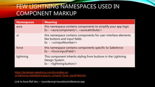 SFDC Lightning Demo | PPTX