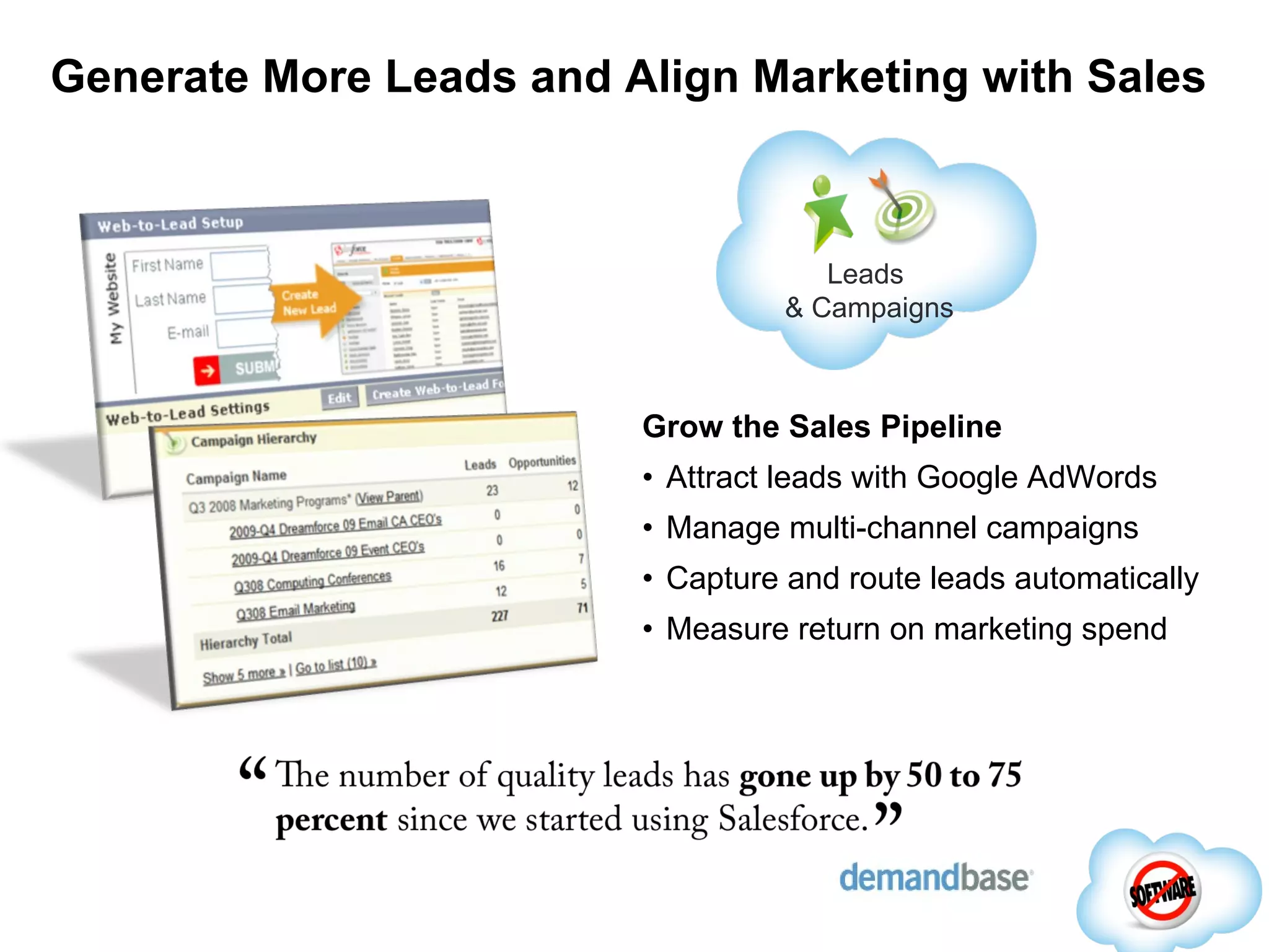 Generate More Leads and Align Marketing with Sales Grow the Sales Pipeline Attract leads with Google AdWords Manage multi-channel campaigns Capture and route leads automatically Measure return on marketing spend Leads & Campaigns 