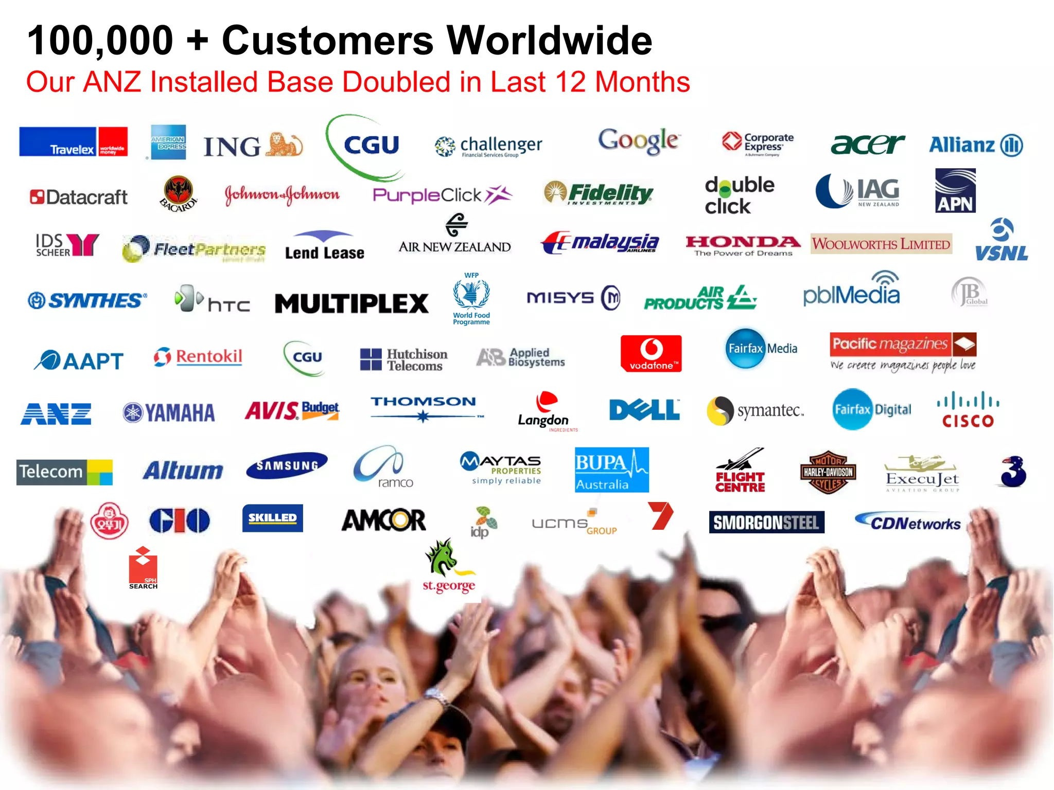 100,000 + Customers Worldwide Our ANZ Installed Base Doubled in Last 12 Months 