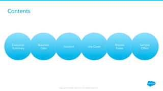 Contents
Copyright © 2016 Salesforce. All rights Reserved.
Executive
Summary
Business
Case
Solution Use Cases
Process
Flow...