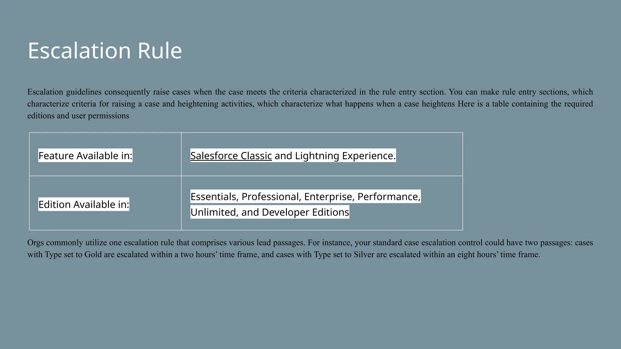 Escalation Rule
Escalation guidelines consequently raise cases when the case meets the criteria characterized in the rule entry section. You can make rule entry sections, which
characterize criteria for raising a case and heightening activities, which characterize what happens when a case heightens Here is a table containing the required
editions and user permissions
Orgs commonly utilize one escalation rule that comprises various lead passages. For instance, your standard case escalation control could have two passages: cases
with Type set to Gold are escalated within a two hours’ time frame, and cases with Type set to Silver are escalated within an eight hours’ time frame.
Feature Available in: Salesforce Classic and Lightning Experience.
Edition Available in:
Essentials, Professional, Enterprise, Performance,
Unlimited, and Developer Editions
 