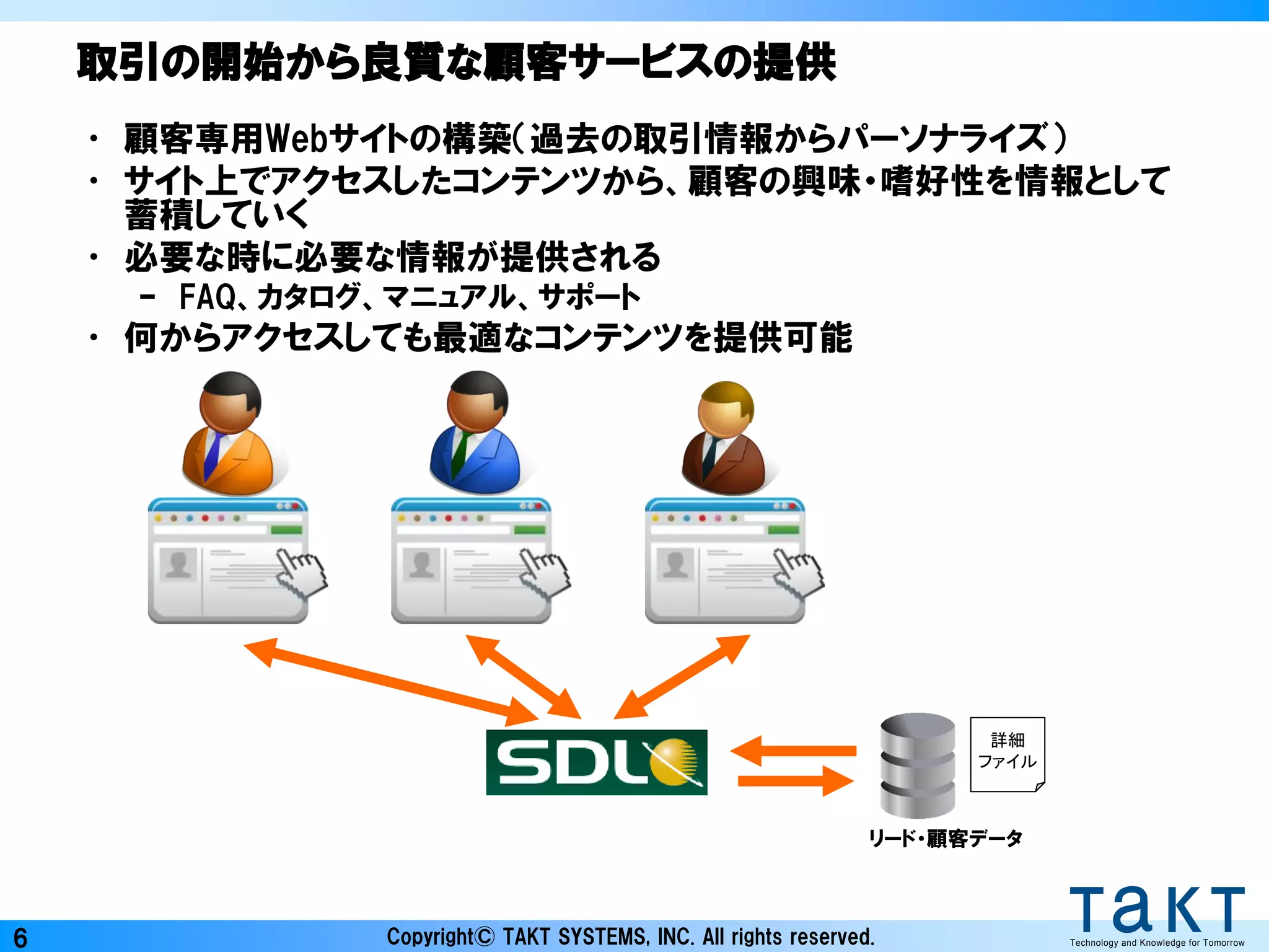 Copyright© TAKT SYSTEMS, INC. All rights reserved. Technology and Knowledge for Tomorrow6
取引の開始から良質な顧客サービスの提供
• 顧客専用Webサイトの構築（過去の取引情報からパーソナライズ）
• サイト上でアクセスしたコンテンツから、顧客の興味・嗜好性を情報として
蓄積していく
• 必要な時に必要な情報が提供される
– FAQ、カタログ、マニュアル、サポート
• 何からアクセスしても最適なコンテンツを提供可能
リード・顧客データ
詳細
ファイル
 