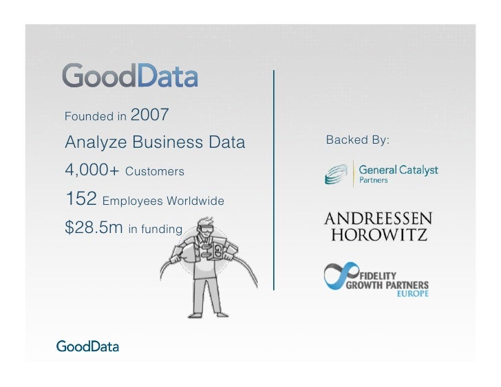 take your sales pipeline reporting to the next level 05 30 2012