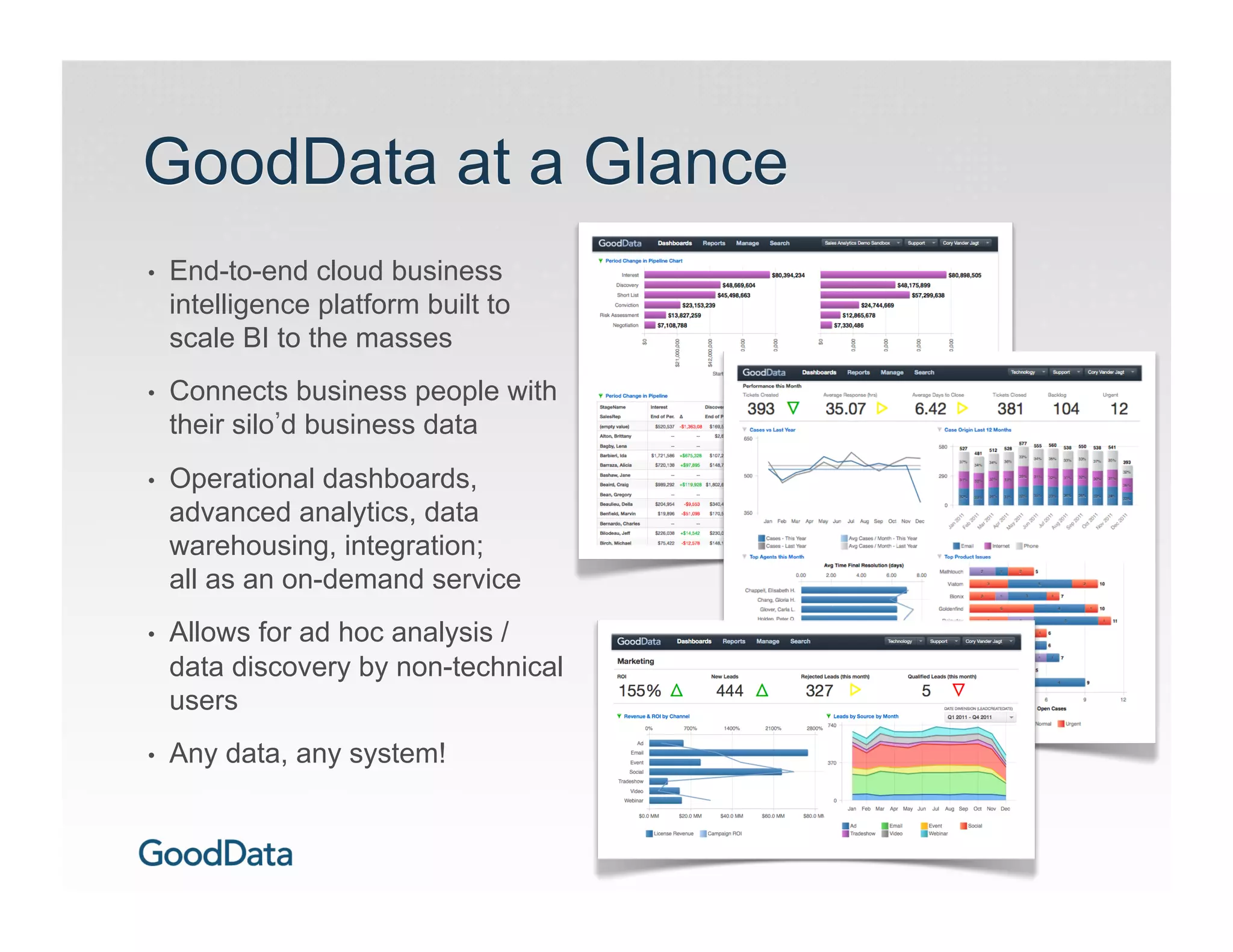 GoodData at a Glance
•    End-to-end cloud business
     intelligence platform built to
     scale BI to the masses
•    Connects business people with
     their silo d business data
•    Operational dashboards,
     advanced analytics, data
     warehousing, integration;
     all as an on-demand service
•    Allows for ad hoc analysis /
     data discovery by non-technical
     users
•    Any data, any system!
 