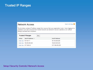 Sfdc Dell SFDC User Setup | PDF