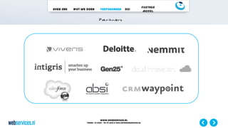 www.webservices.nl
Phone: +31 (0)23 – 55 39 003| e-mail:info@webservices.nl
Over ons Wat we doen Toepassingen ROI
Partner
Model
 