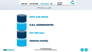 www.webservices.nl
Phone: +31 (0)23 – 55 39 003| e-mail:info@webservices.nl
Over ons Wat we doen Toepassingen ROI
Partner
Model
Apps zijn gratis
O.b.v. Abonnementen
Pay per call
Prepaid staffel
 