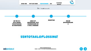 www.webservices.nl
Phone: +31 (0)23 – 55 39 003| e-mail:info@webservices.nl
Over ons Wat we doen Toepassingen ROI
Partner
Model
Eentotaaloplossing!
On the fly
data invoer
(dmvdynamisc
he dropdown)
Check op
juistenamen, tele
foonnummers en
e-mail adressen
Deduption
Online
batchverrijkin
g
 