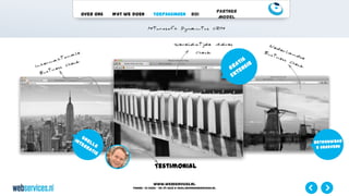 www.webservices.nl
Phone: +31 (0)23 – 55 39 003| e-mail:info@webservices.nl
Over ons Wat we doen Toepassingen ROI
Partner
Model
Testimonial
 