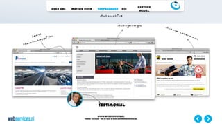 www.webservices.nl
Phone: +31 (0)23 – 55 39 003| e-mail:info@webservices.nl
Over ons Wat we doen Toepassingen ROI
Partner
Model
Testimonial
 
