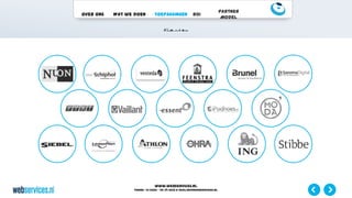 www.webservices.nl
Phone: +31 (0)23 – 55 39 003| e-mail:info@webservices.nl
Over ons Wat we doen Toepassingen ROI
Partner
Model
 