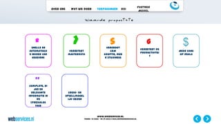 www.webservices.nl
Phone: +31 (0)23 – 55 39 003| e-mail:info@webservices.nl
Over ons Wat we doen Toepassingen ROI
Partner
Model
Snelle en
automatisch
e invoer van
gegevens
r G
Verbetert
masterdata
sVergroot
CRM
adoptie, mee
r stickiness
> Verbetert de
productivitei
t
$
Meer kans
op deals
"Complete, ri
jke en
relevante
informatie in
de
(pre)sales
fase

Cross- en
upsellmogel
ijk-heden
 