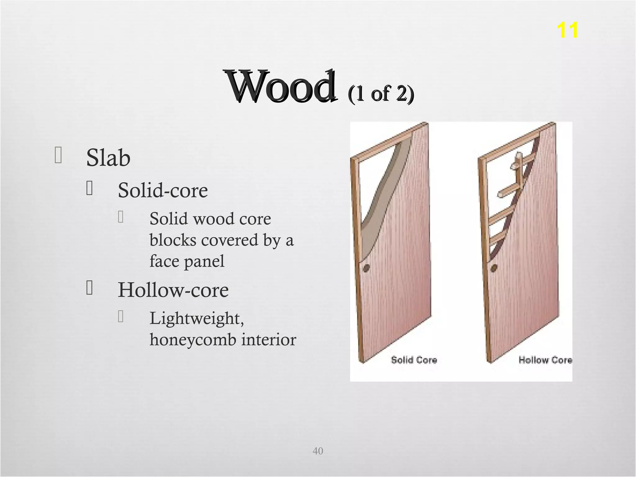 WoodWood (1 of 2)(1 of 2)
 Slab
 Solid-core
 Solid wood core
blocks covered by a
face panel
 Hollow-core
 Lightweight,
honeycomb interior
40
11
 