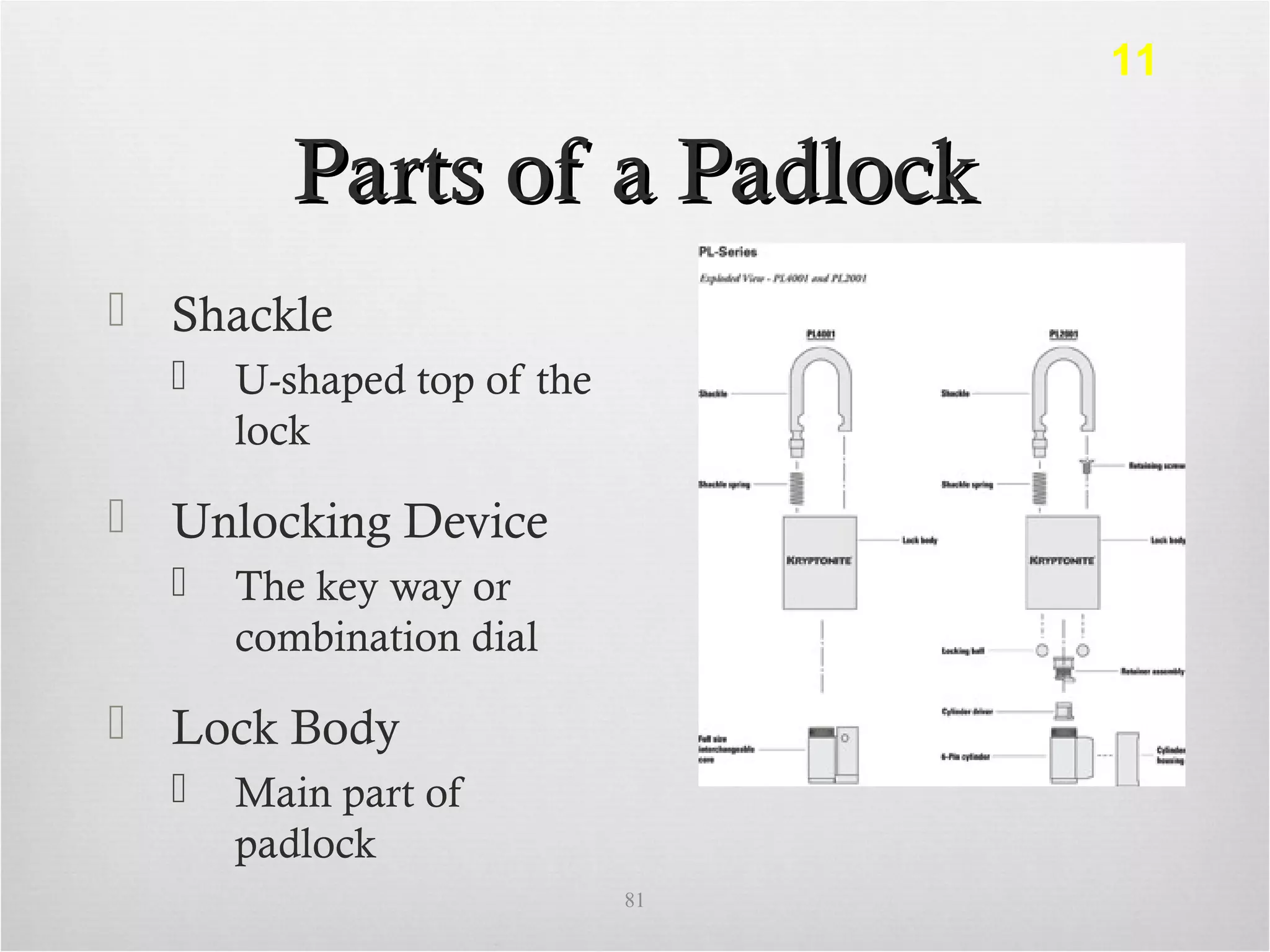 Parts of a PadlockParts of a Padlock
 Shackle
 U-shaped top of the
lock
 Unlocking Device
 The key way or
combination dial
 Lock Body
 Main part of
padlock
81
11
 