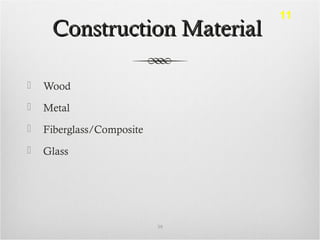 Construction MaterialConstruction Material
 Wood
 Metal
 Fiberglass/Composite
 Glass
39
11
 