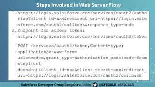 OAuth Authorization flows in salesforce | PPTX