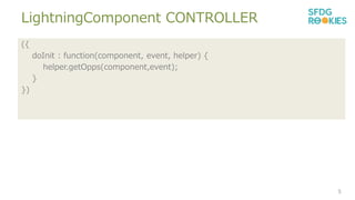 LightningComponent CONTROLLER
5
({
doInit : function(component, event, helper) {
helper.getOpps(component,event);
}
})
 
