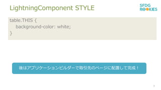LightningComponent STYLE
7
table.THIS {
background-color: white;
}
ϥץꥱ`ӥ`ȡȤΥک`äɣ
 