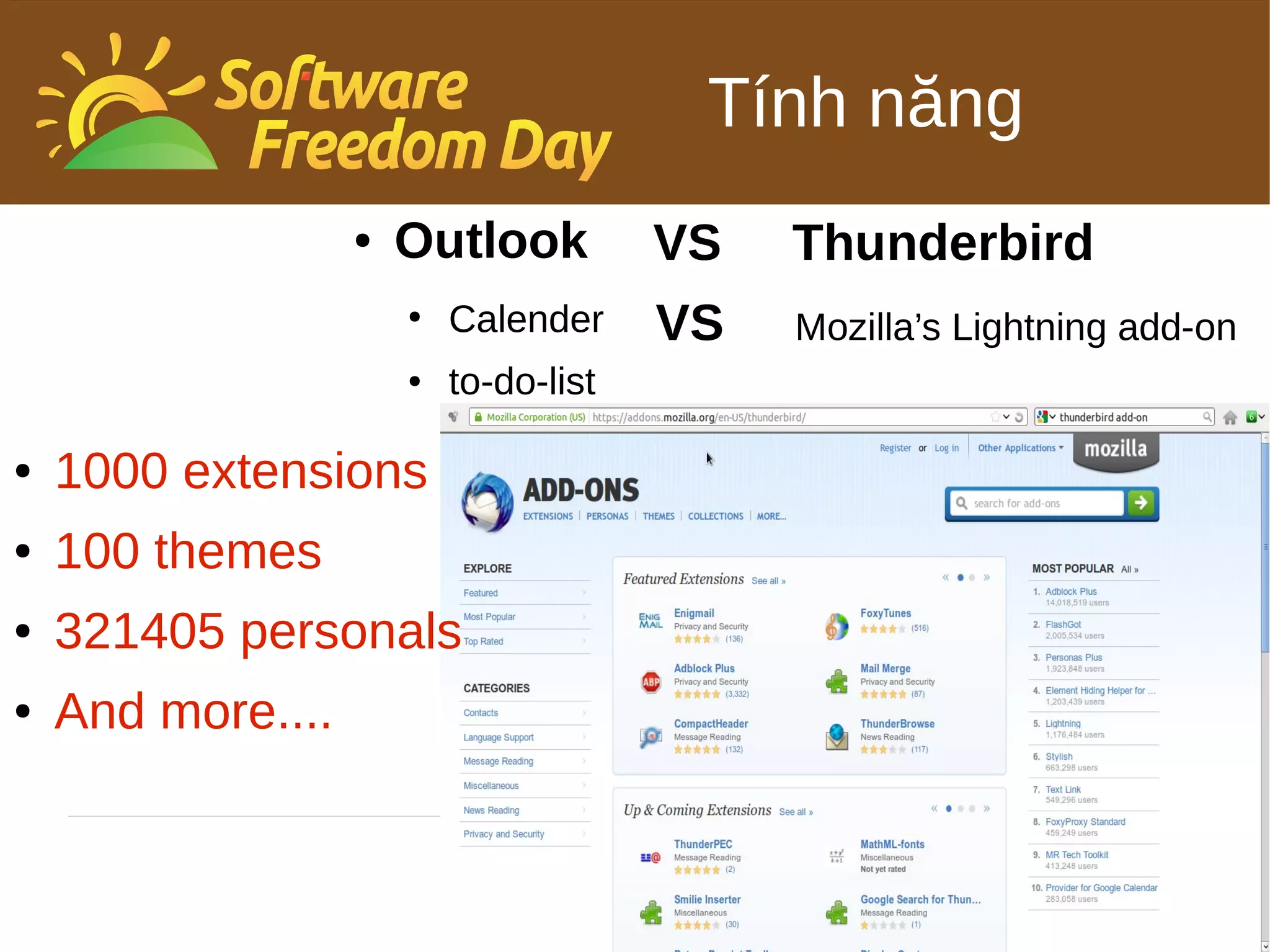 Tính năng
                   ●   Outlook          VS   Thunderbird
                       ●
                           Calender     VS   Mozilla’s Lightning add-on
                       ●   to-do-list

●   1000 extensions
●   100 themes
●   321405 personals
●   And more....
 