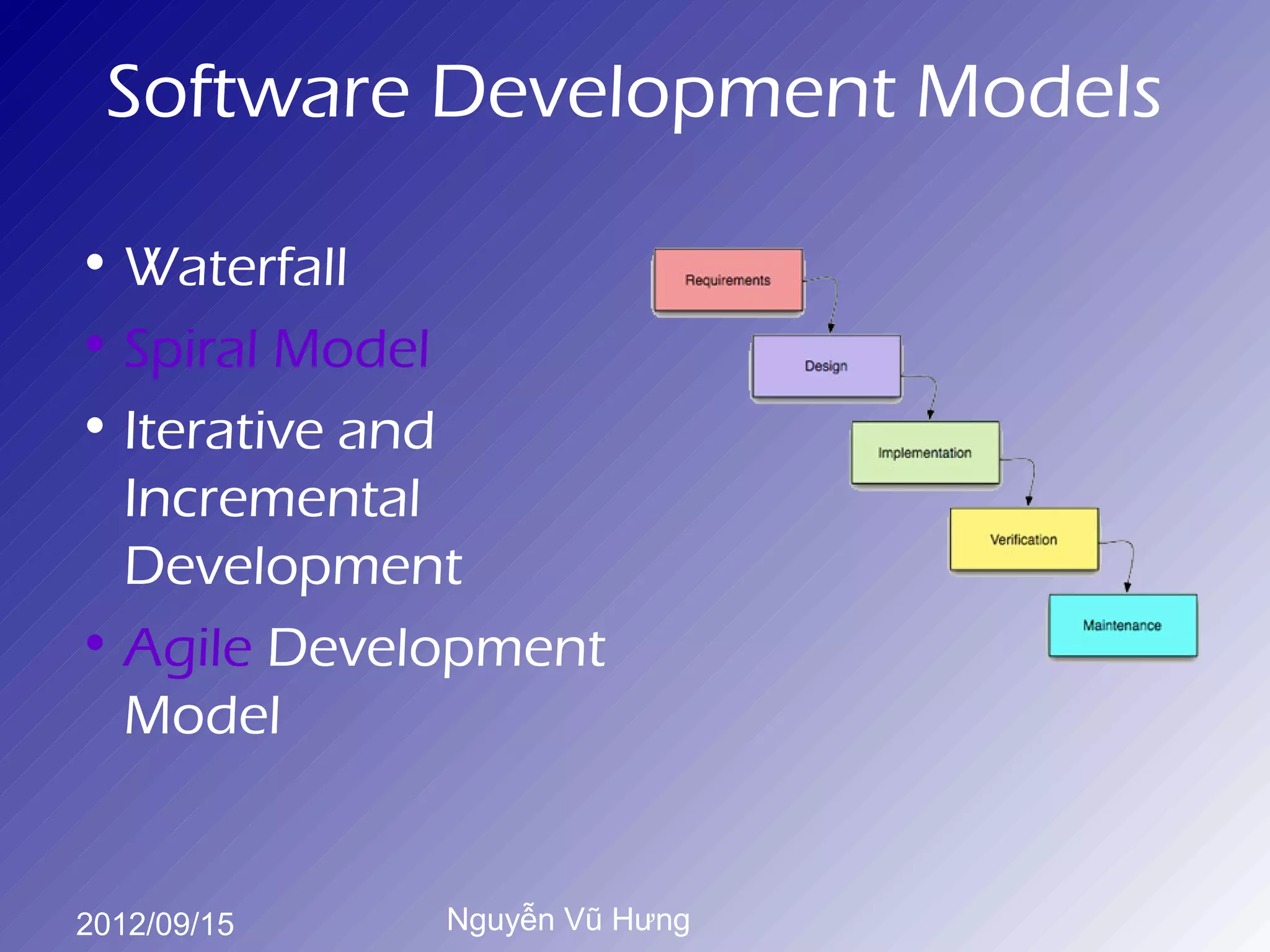 Software Development Models

• Waterfall
• Spiral Model
• Iterative and
  Incremental
  Development
• Agile Development
  Model


2012/09/15   Nguyễn Vũ Hưng
 