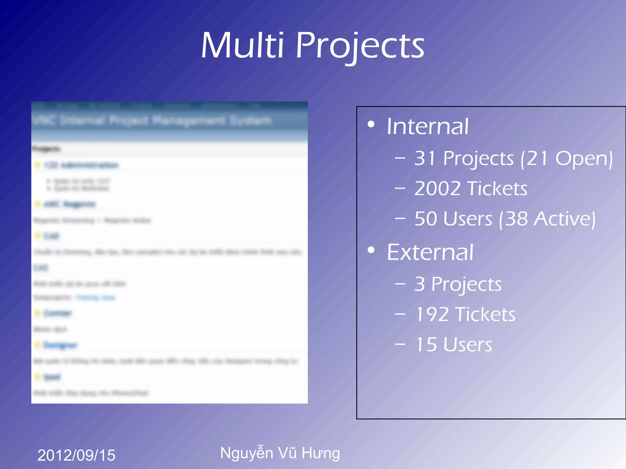 Multi Projects
                               • Internal
                                 – 31 Projects (21 Open)
                                 – 2002 Tickets
                                 – 50 Users (38 Active)
                               • External
                                 – 3 Projects
                                 – 192 Tickets
                                 – 15 Users




2012/09/15    Nguyễn Vũ Hưng
 