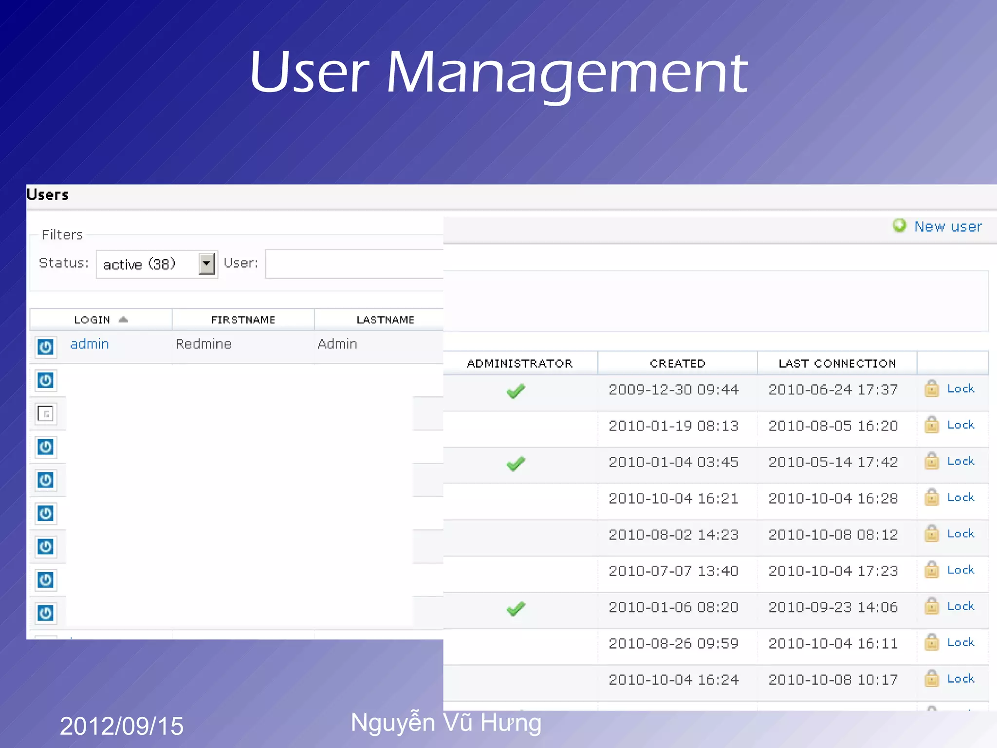User Management




2012/09/15      Nguyễn Vũ Hưng
 