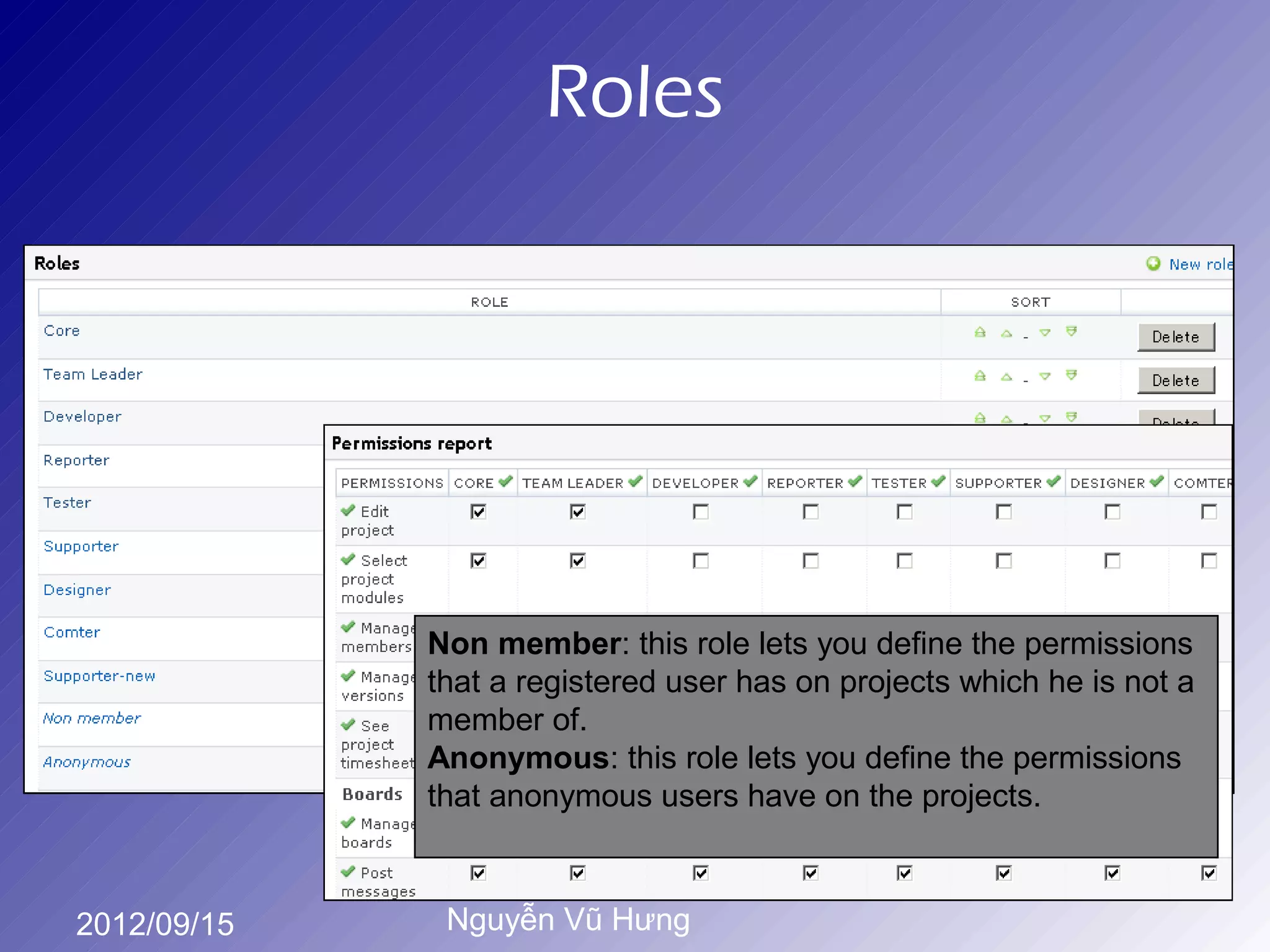 Roles




             Non member: this role lets you define the permissions
             that a registered user has on projects which he is not a
             member of.
             Anonymous: this role lets you define the permissions
             that anonymous users have on the projects.



2012/09/15    Nguyễn Vũ Hưng
 