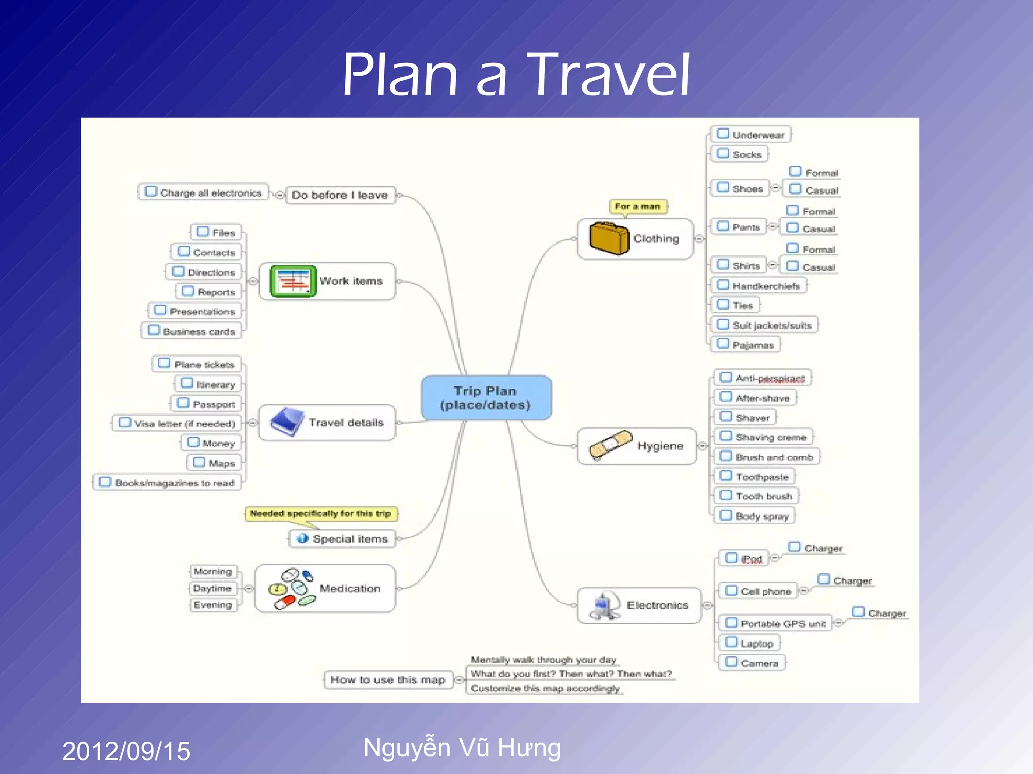 Plan a Travel




2012/09/15   Nguyễn Vũ Hưng
 