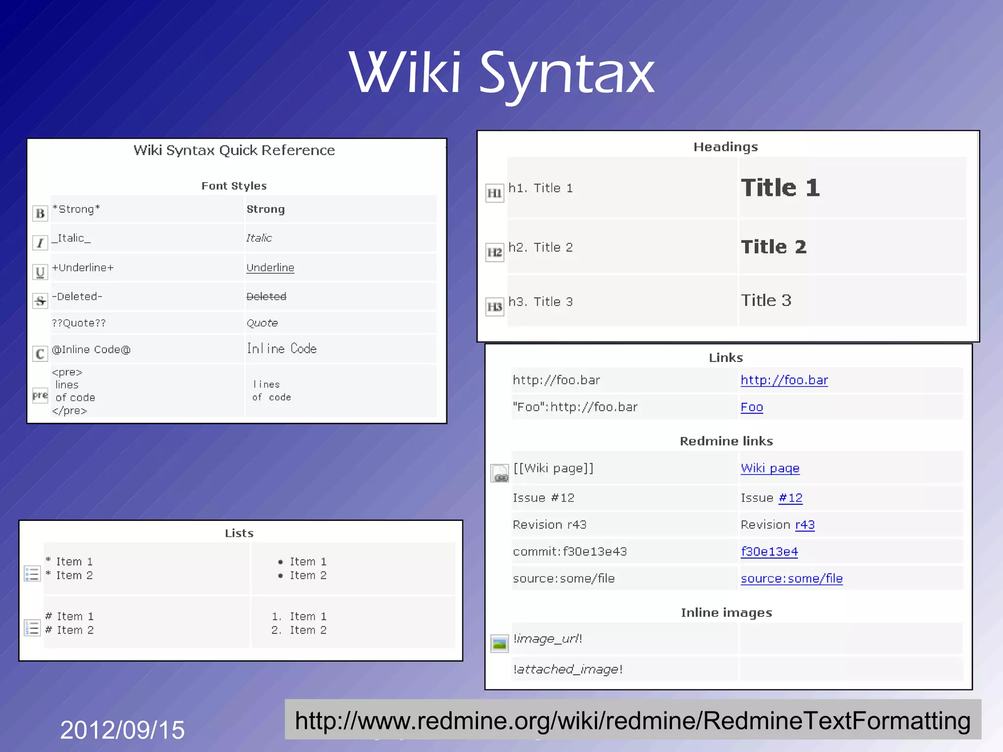 Wiki Syntax




2012/09/15   http://www.redmine.org/wiki/redmine/RedmineTextFormatting
                   Nguyễn Vũ Hưng
 