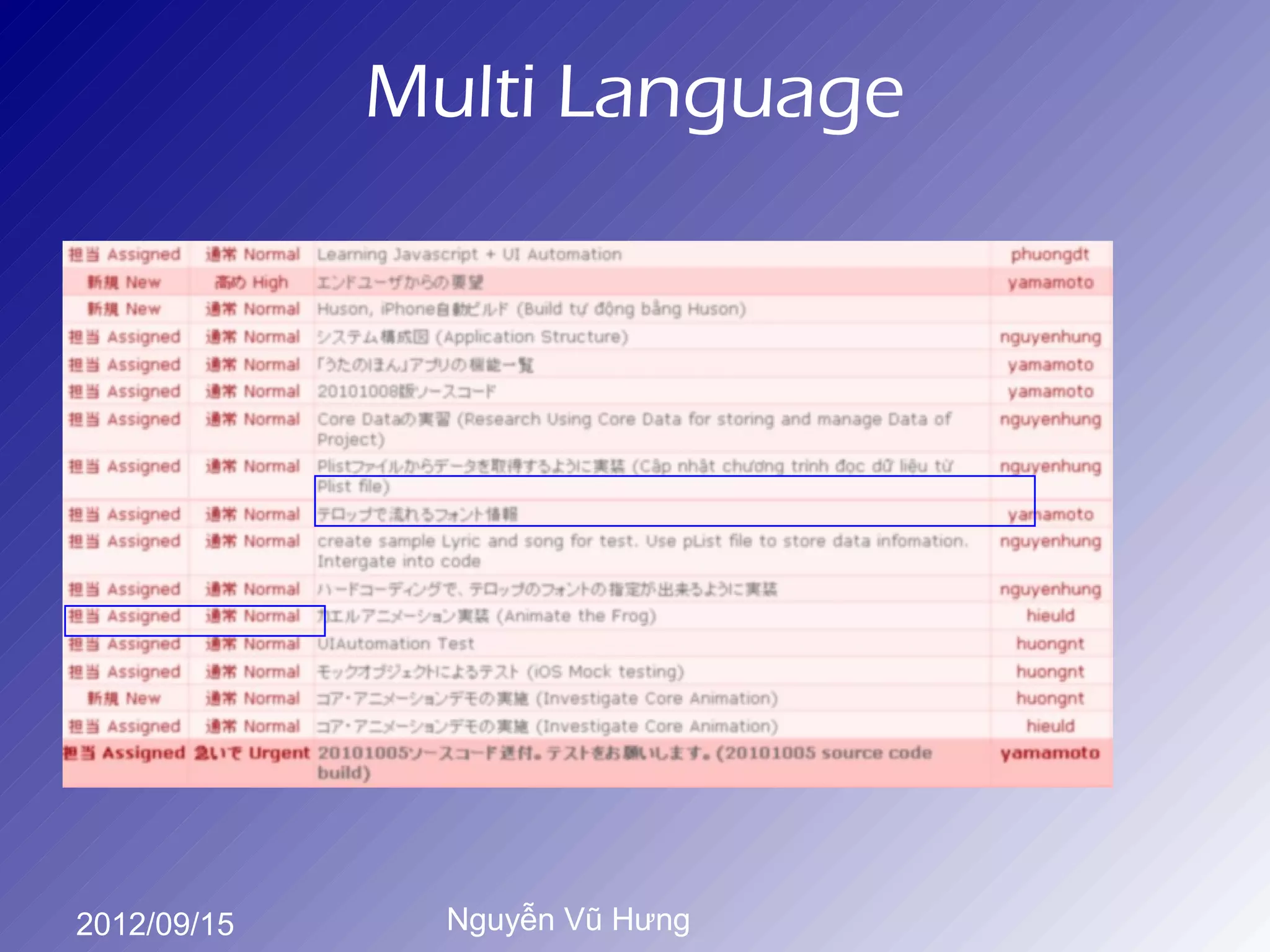 Multi Language




2012/09/15     Nguyễn Vũ Hưng
 