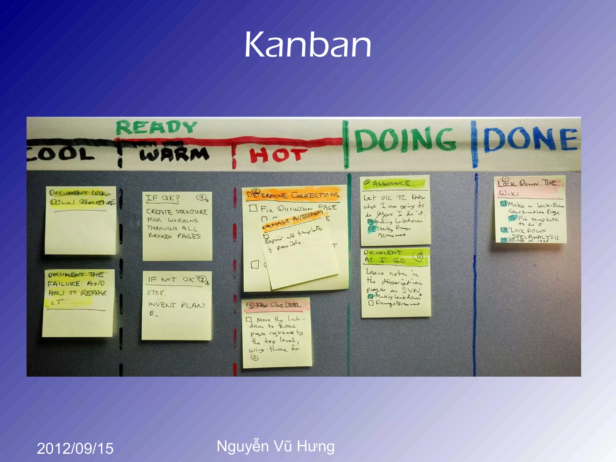 Kanban




2012/09/15   Nguyễn Vũ Hưng
 