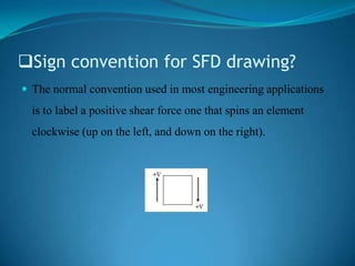Sign convention for SFD drawing?
 The normal convention used in most engineering applications

is to label a positive shear force one that spins an element
clockwise (up on the left, and down on the right).

 