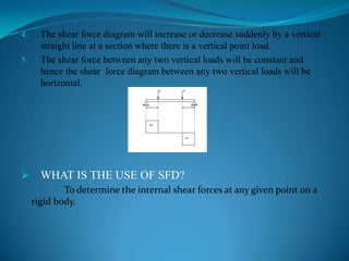 4.
5.

The shear force diagram will increase or decrease suddenly by a vertical
straight line at a section where there is a vertical point load.
The shear force between any two vertical loads will be constant and
hence the shear force diagram between any two vertical loads will be
horizontal.

 WHAT IS THE USE OF SFD?
To determine the internal shear forces at any given point on a
rigid body.

 