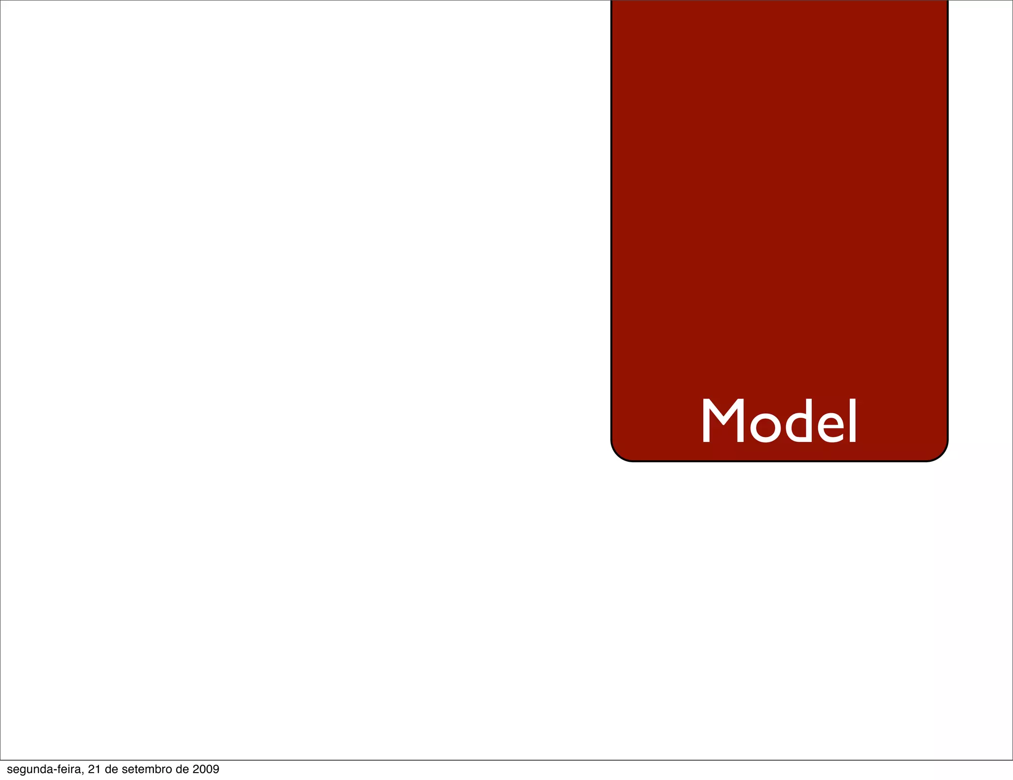 Model segunda-feira, 21 de setembro de 2009 