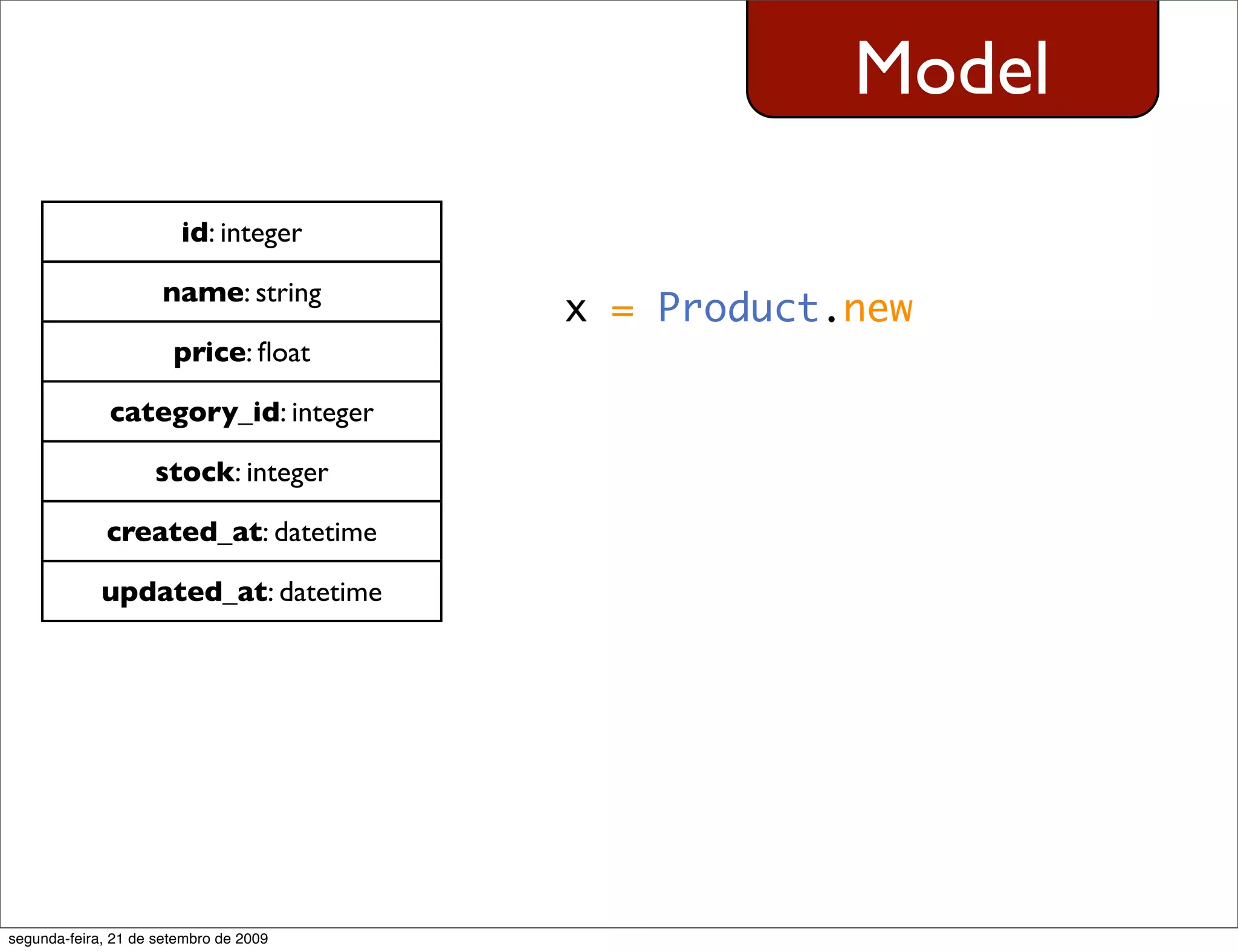 Model id: integer name: string x = Product.new price: ﬂoat category_id: integer stock: integer created_at: datetime updated_at: datetime segunda-feira, 21 de setembro de 2009 