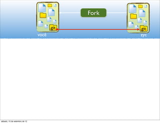 Fork

                                      .git          .git
                               você                 zyc




sábado, 15 de setembro de 12
 