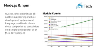 Node.js & npm
Overall, large enterprises do
not like maintaining multiple
development systems and
language, and Node allows
these companies to consolidate
on a single language for all of
their development
 