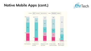 Native Mobile Apps (cont.)
 