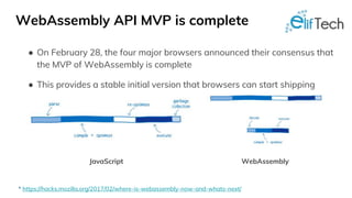 WebAssembly API MVP is complete
● On February 28, the four major browsers announced their consensus that
the MVP of WebAssembly is complete
● This provides a stable initial version that browsers can start shipping
JavaScript WebAssembly
* https://hacks.mozilla.org/2017/02/where-is-webassembly-now-and-whats-next/
 